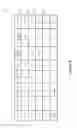 Fig. 05 - Service rule console for creating, viewing and updating template based service rules