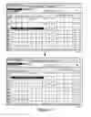 Fig. 08 - Service rule console for creating, viewing and updating template based service rules