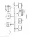 Fig. 12 - Service rule console for creating, viewing and updating template based service rules