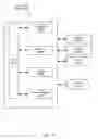 Fig. 13 - Web filtering system and method