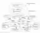 Fig. 01 - Resolving competing handover conditions in wireless networks