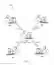 Fig. 03 - VoIP call quality
