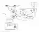Fig. 01 - Central conferencing routing server