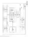 Fig. 07 - Central conferencing routing server
