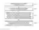 Fig. 01 - Methods and systems for transferring hotspot session