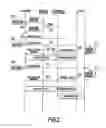 Fig. 03 - Method and apparatus for joining electronic conference
