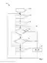 Fig. 03 - METHODS AND DEVICES FOR RESPONDING TO A STREAMING REQUEST, ACCESS NODE AND METHOD FOR OPERATING THE SAME
