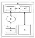 Fig. 01 - INFORMATION MANAGEMENT SYSTEM AND METHOD OF DELIVERING DATA ASSOCIATED WITH MACHINE
