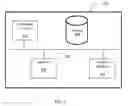 Fig. 03 - SYSTEM AND METHOD FOR GENERATING PERSONALIZED CLUSTERS OF MULTIMEDIA CONTENT ELEMENTS