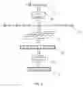 Fig. 05 - SYSTEM AND METHOD FOR GENERATING PERSONALIZED CLUSTERS OF MULTIMEDIA CONTENT ELEMENTS