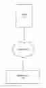 Fig. 01 - Automatically providing media items in environments with limited network performance