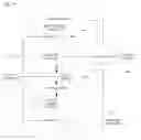 Fig. 01 - Environmentally adaptive and segregated media pipeline architecture for multiple streaming sessions