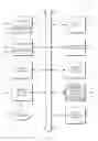 Fig. 06 - Environmentally adaptive and segregated media pipeline architecture for multiple streaming sessions