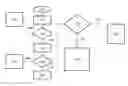 Fig. 01 - SYSTEM AND METHOD FOR REMOTELY ACCESSING A LOCAL COMPUTER NETWORK VIA A WEB INTERFACE