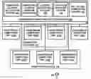 Fig. 01 - Method and system for forming compute clusters using block chains