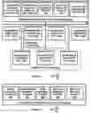 Fig. 02 - Method and system for forming compute clusters using block chains