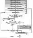 Fig. 03 - Method and system for forming compute clusters using block chains