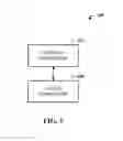 Fig. 02 - Peer-to-peer exchange of data resources in a control system