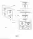 Fig. 02 - Techniques for shaping real-time content between multiple endpoints