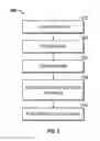 Fig. 05 - System and method for synchronizing data objects in a cloud based social networking environment