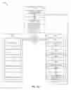 Fig. 05 - Managing collaboration of shared content using collaborator indexing