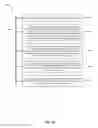 Fig. 14 - Managing collaboration of shared content using collaborator indexing