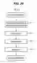 Fig. 20 - Just a bunch of flash (JBOF) appliance with physical access application program interface (API)