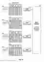 Fig. 21 - Multiple sensor data processor interface and relay