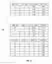 Fig. 23 - Multiple sensor data processor interface and relay