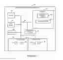 Fig. 04 - Methods and apparatus for managing the use of IP addresses