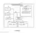 Fig. 05 - Methods and apparatus for managing the use of IP addresses