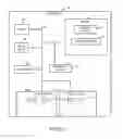 Fig. 06 - Methods and apparatus for managing the use of IP addresses