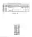 Fig. 16 - Methods and apparatus for managing the use of IP addresses