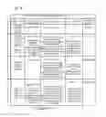 Fig. 24 - Methods and apparatus for managing the use of IP addresses
