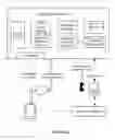 Fig. 03 - System and method for contextual communication
