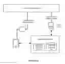 Fig. 04 - System and method for contextual communication