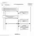 Fig. 05 - System and method for contextual communication
