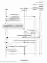 Fig. 09 - System and method for contextual communication