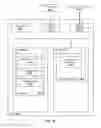 Fig. 19 - Analyzing deployment pipelines used to update production computing services using a live pipeline template process