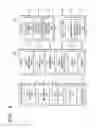 Fig. 03 - Electronic device and server for providing service related to internet of things device