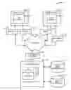 Fig. 01 - Intelligent delivery of actionable content