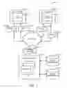 Fig. 02 - Intelligent delivery of actionable content