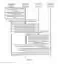 Fig. 02 - Method for pushing application content and related device and system