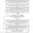 Fig. 01 - Methods, systems, and media for managing notifications directed to multiple applications installed on a user device