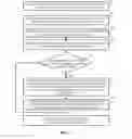 Fig. 02 - Methods, systems, and media for managing notifications directed to multiple applications installed on a user device