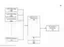 Fig. 01 - Network cache deduplication analytics based compute cluster load balancer