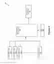 Fig. 05 - Network cache deduplication analytics based compute cluster load balancer