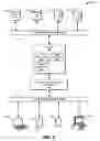 Fig. 03 - Systems and methods for decreasing latency in data packet provision