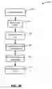 Fig. 07 - Systems and methods for decreasing latency in data packet provision