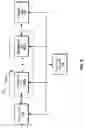 Fig. 09 - Systems and methods for decreasing latency in data packet provision